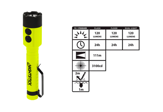 NIGHTSTICK | XPP-5414GX | Indigo Safety