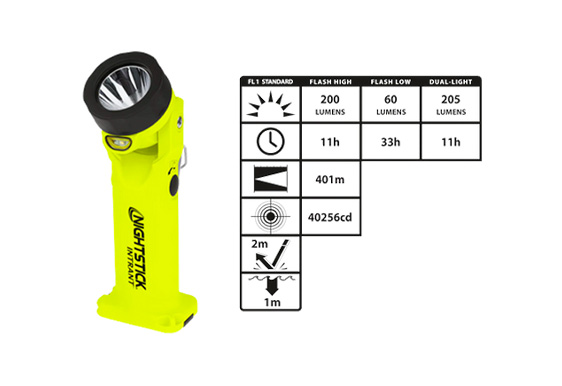 NIGHTSTICK | XPP-5566GX | Indigo Safety