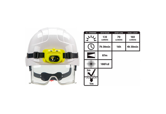 NIGHTSTICK | XPR-5554G | Indigo Safety