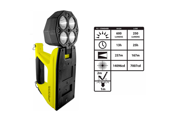  NIGHTSTICK | XPR-5584GMX | Indigo Safety