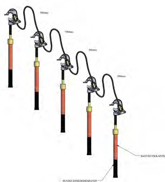 Conjunto de aterramento secundário - REF: SE4465 | Indigo Safety