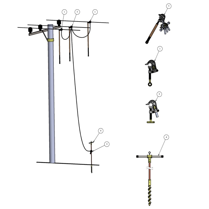 Conjunto de aterramento trifásico para alta tensão até 36 kv - REF: SE15742-2 | Indigo Safety