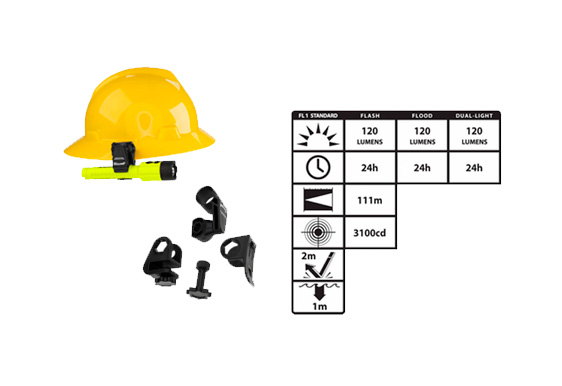 NIGHTSTICK | XPP-5414GX-K01 | Indigo Safety