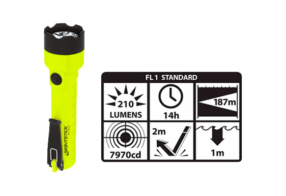 NIGHTSTICK | XPP-5420GXA | Indigo Safety