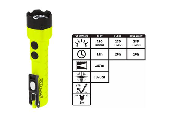 NIGHTSTICK | XPP-5422GMXA | Indigo Safety