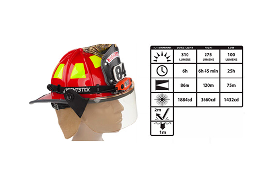 NIGHTSTICK | XPP-5462RX | Indigo Safety