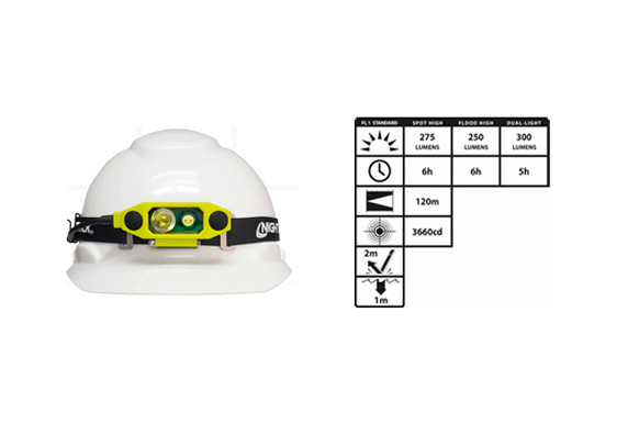 NIGHTSTICK | XPR-5562GX | Indigo Safety